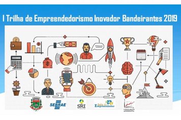 1ª Trilha de Empreendedorismo Inovador Bandeirantes 2019
